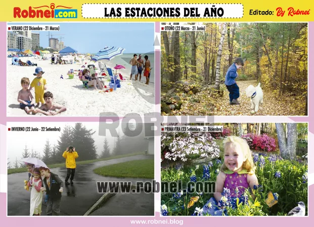 Las Estaciones